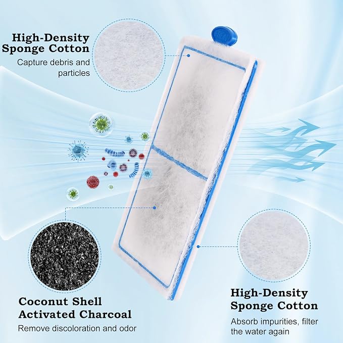 hygger 10 Pack Replacement Aquarium Carbon Filter Cartridges Hang On Back - Image 2