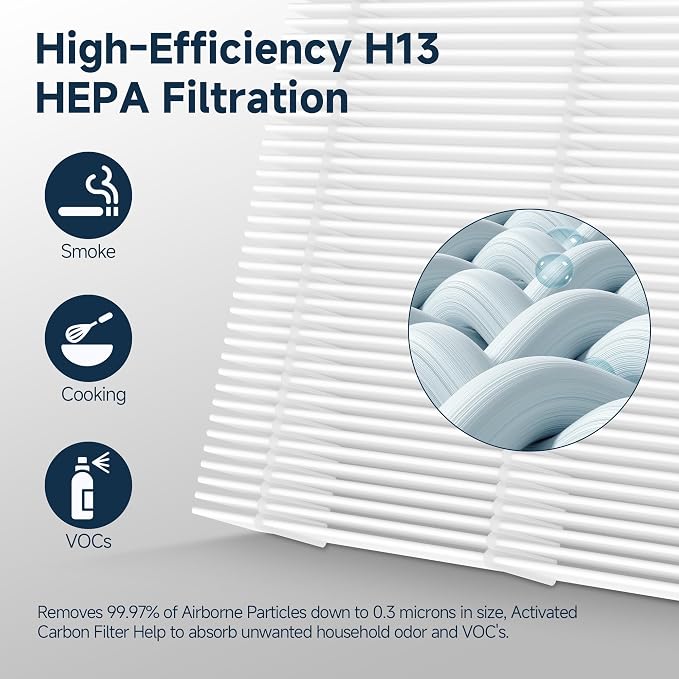 F1 Replacement Filters Compatible - Image 2