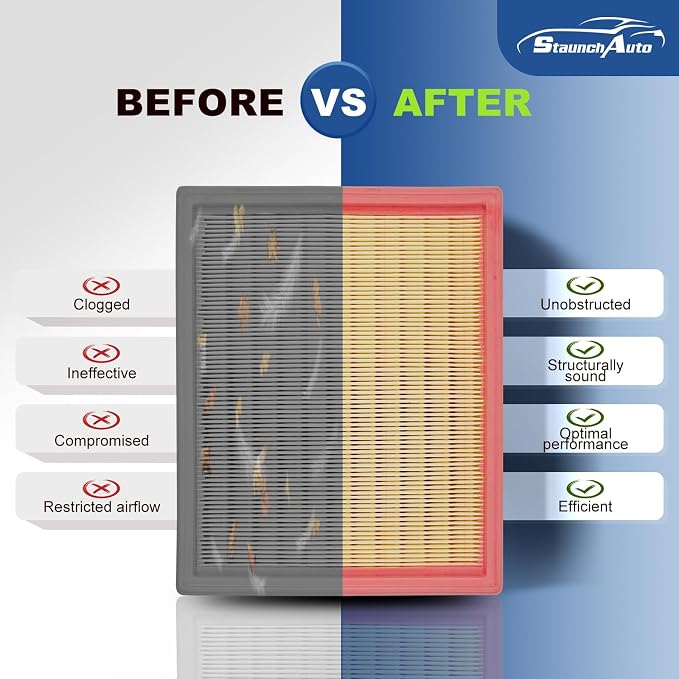 Engine Air Filter + Cabin Air Filter Set, Replacement - Image 7