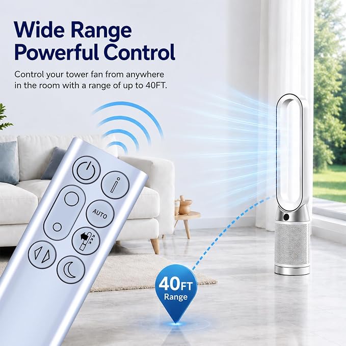 New Replacement Remote Control fit - Image 6