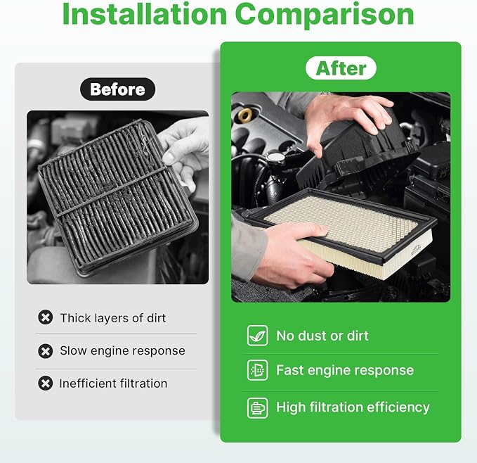 2PCS Engine Air Filter Fit for Taurus 2013-2017, Explorer 2011-2022, CX-9 - Image 4