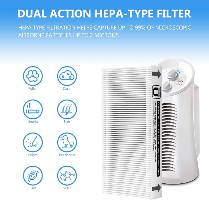 8-Pack FRF102B Replacement Filter Compatible - Image 5