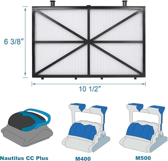 8 Pack Ultra Fine Cartridge Filter Replacement - Image 7