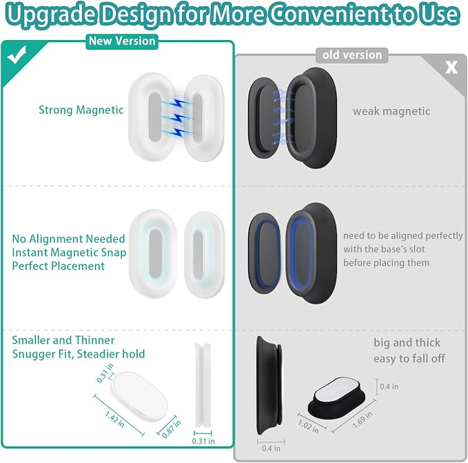 Freewindo Magnetic Remote Control Holder Wall Mount, 5 Pack TV Remote Holder - Image 4