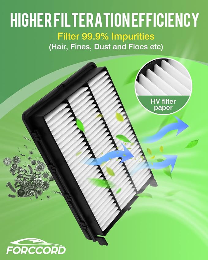 2-Pack Engine Air Filter Fits for 2016-2021 Tucson, 2017-2021 Sportage CA12065 - Image 5