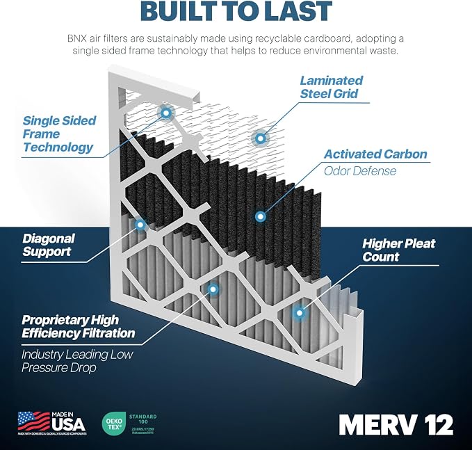 BNX TruFilter 16x24x1 MERV 12 Odor Defense AC Furnace Air Filter - Image 4
