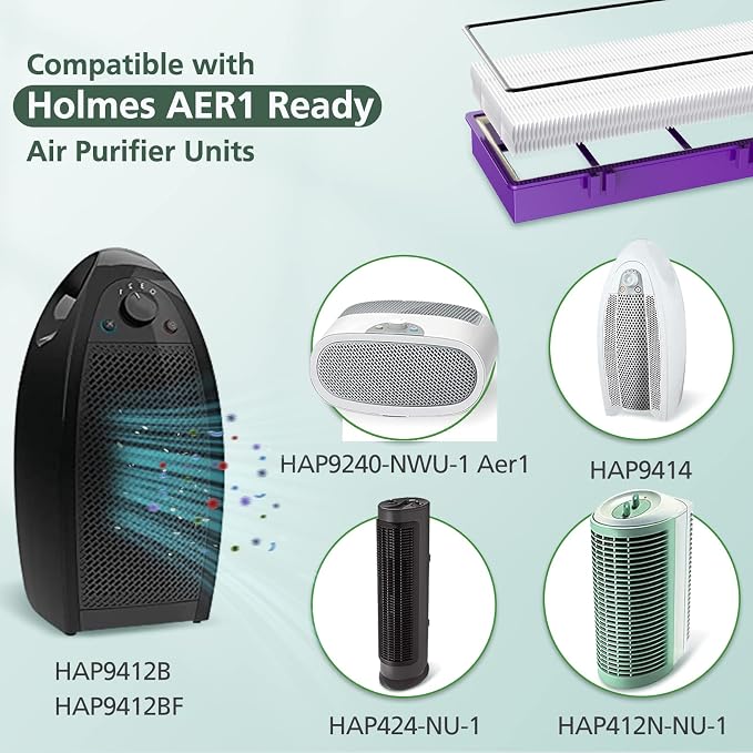 isinlive HAPF300AP Performance Plus Replacement Filter - Image 3