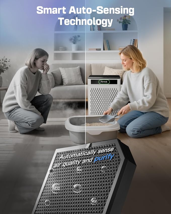 Air Purifiers for Home Large Room Up to 1848sq.ft, Airtok Air purifier for Home - Image 5
