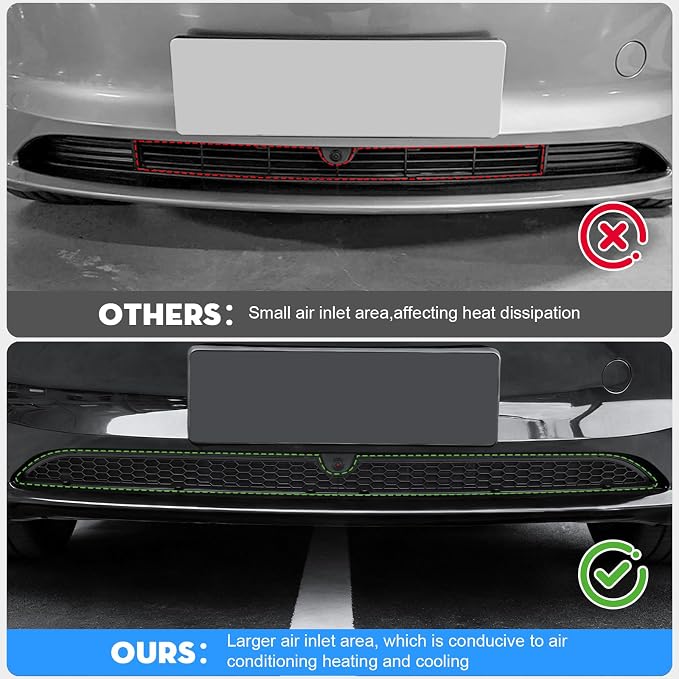 Grille Mesh Inserts for New 2026 Tesla Model 3 Highland - Image 6