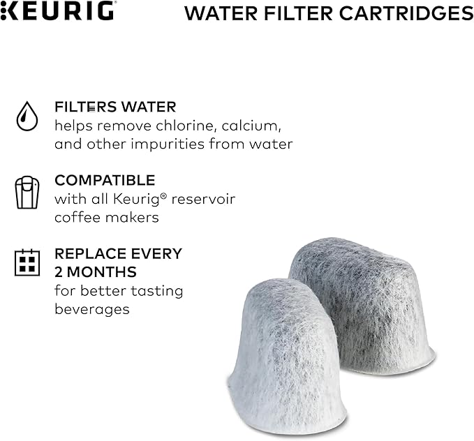 Keurig Water Filter Refill Cartridges, Replacement Water Filter Cartridges - Image 4