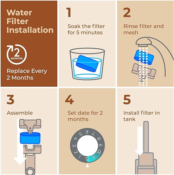 Keurig Filter Replacement, 12 Pack Compatible Charcoal Water Filter Replacement - Image 3