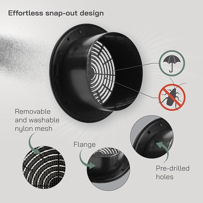 Vent Systems 6'' Inch Black Round Plastic Ceiling Vent Cover - Image 3