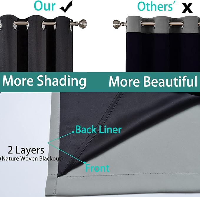 Yakamok 84 Inch Length 100% Blackout Curtains for Bedroom, 2 Thick Layers Thermal Insulated Grommet Total Blackout Drapes with Black Liner for Living Room (42Wx84L,Grey, 2 Panels)