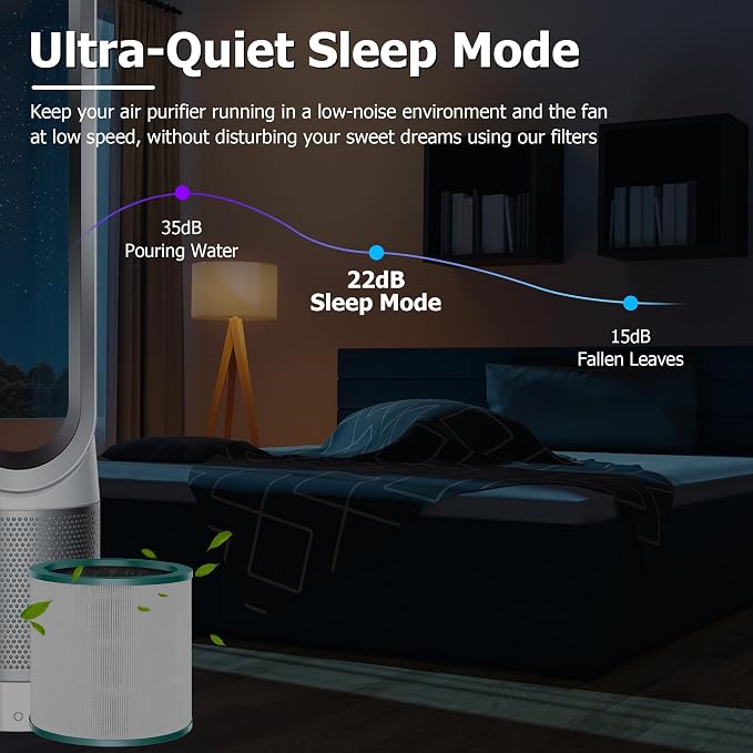 TP01 Air Purifier Filter for Dyson Tower Pure Cool Link TP02, AM11 | Compatible - Image 7