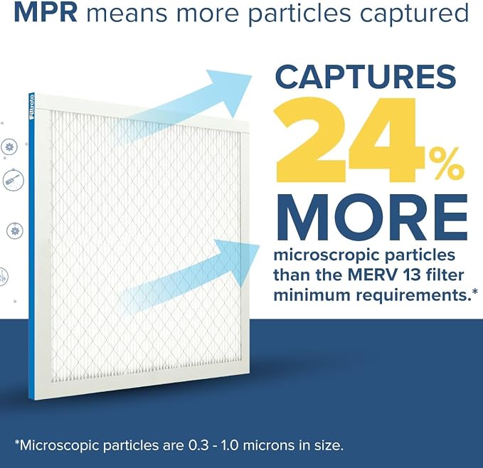 Filtrete 18x24x1 AC Furnace Air Filter, MERV 13, MPR 1900, Premium Allergen - Image 4