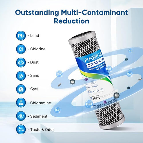 1 Micron 2.5" x 10" Whole House CTO Carbon Water Filter Cartridge Replacement - Image 2