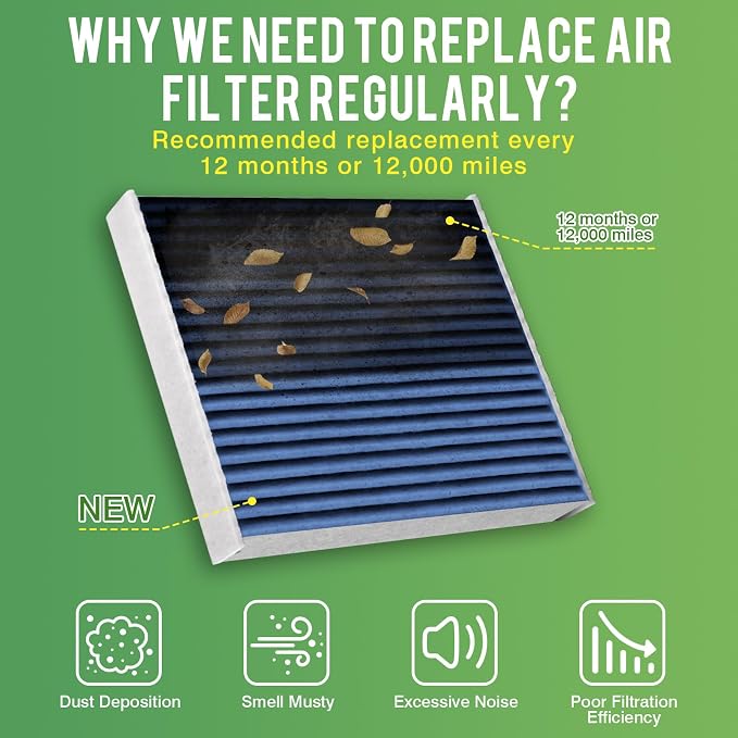 Cabin & Engine Air Filter Fit for 2022-2025 Jeep Grand Cherokee, 2021-2025 - Image 5