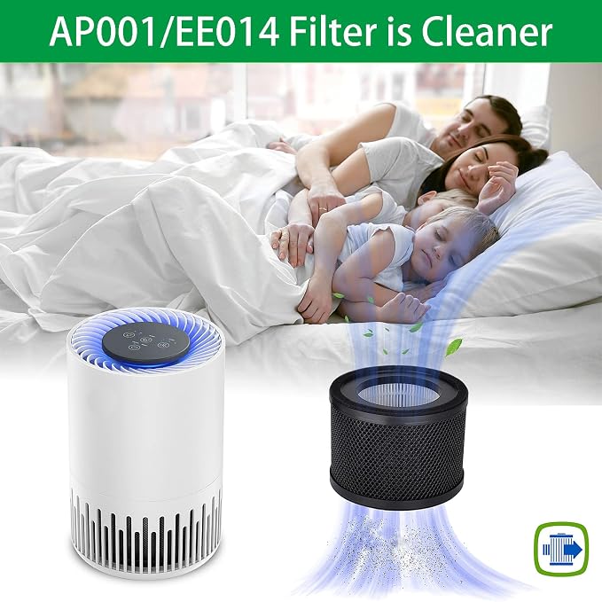 AP001 EE014 Filter, Lichelete 2 Pack True Replacement Filter Compatible - Image 7