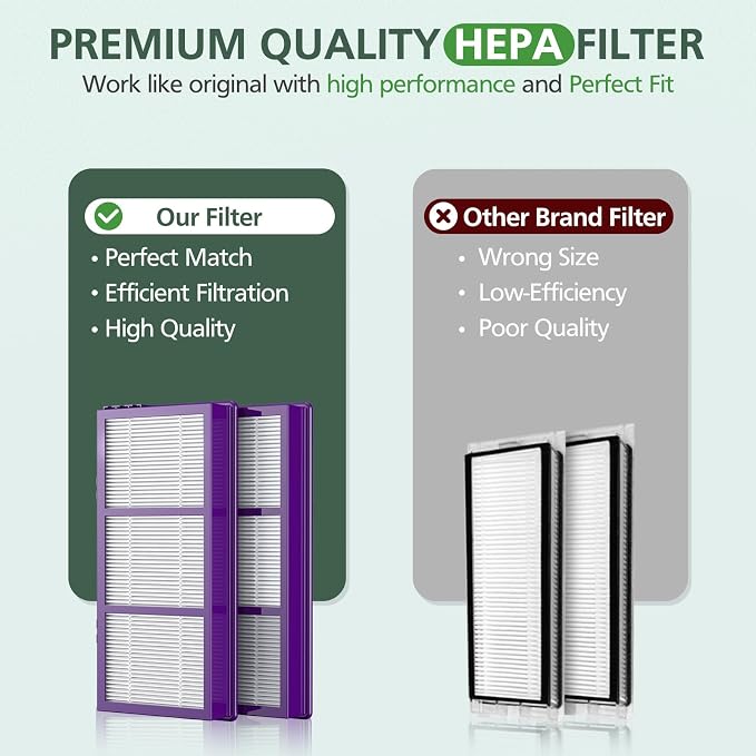 isinlive HAPF300AP Performance Plus Replacement Filter - Image 6