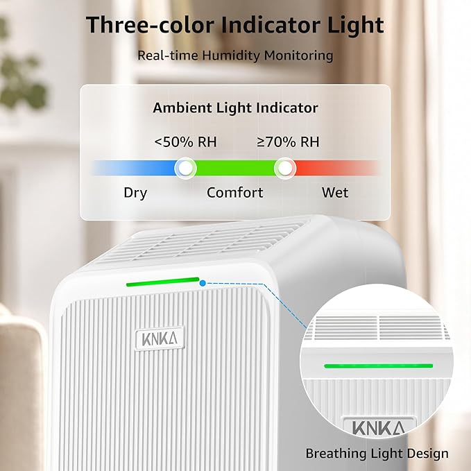 KNKA 2500 Sq.Ft Dehumidifier for Basement - Image 7