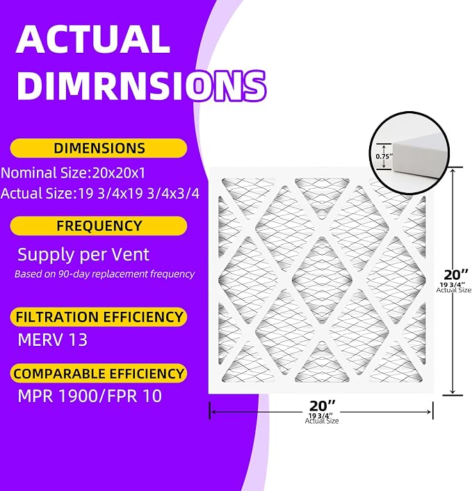 20x20x1 MERV 13 Pleated Air Filter MPR 1900 & FPR 10, Furnace Air Filters - Image 3