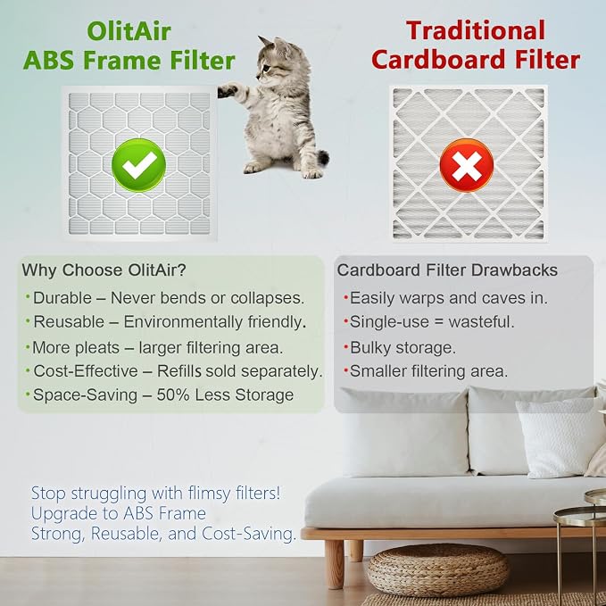 12x12x1 MERV 13 Air Filter, AC Furnace Air Filter, Reusable ABS Plastic Frame - Image 5