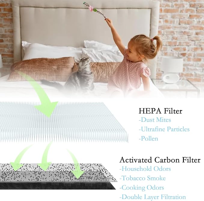 Replacement Filters C, Compatible - Image 3