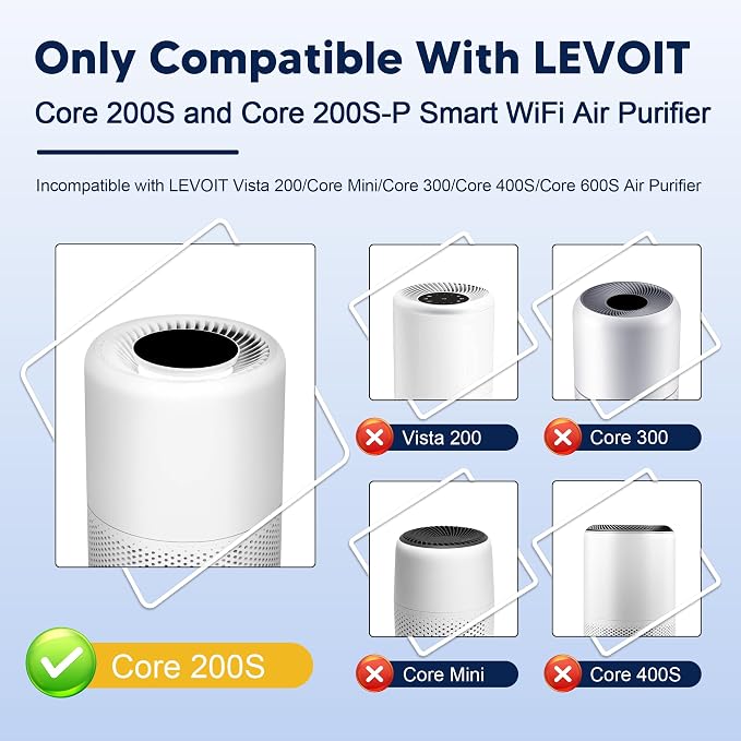 Core 200S Smoke Remover Replacement Filter compatible - Image 2
