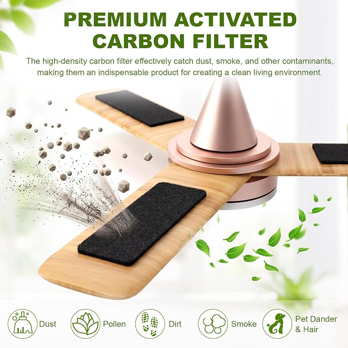 40 Pcs Ceiling Fan Filters for Blades, Fan Air Purifier Pads - Image 3