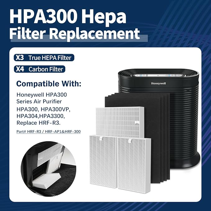 HPA300 HEPA Filter Replacement for Honeywell HPA300 Series Air Purifier HPA300 - Image 2