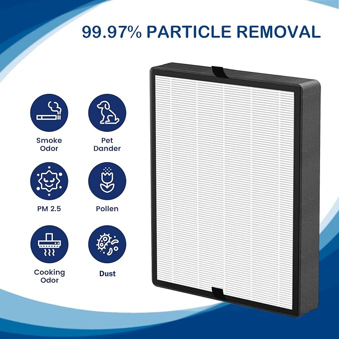 45i True HEPA Replacement Filter Compatible - Image 2