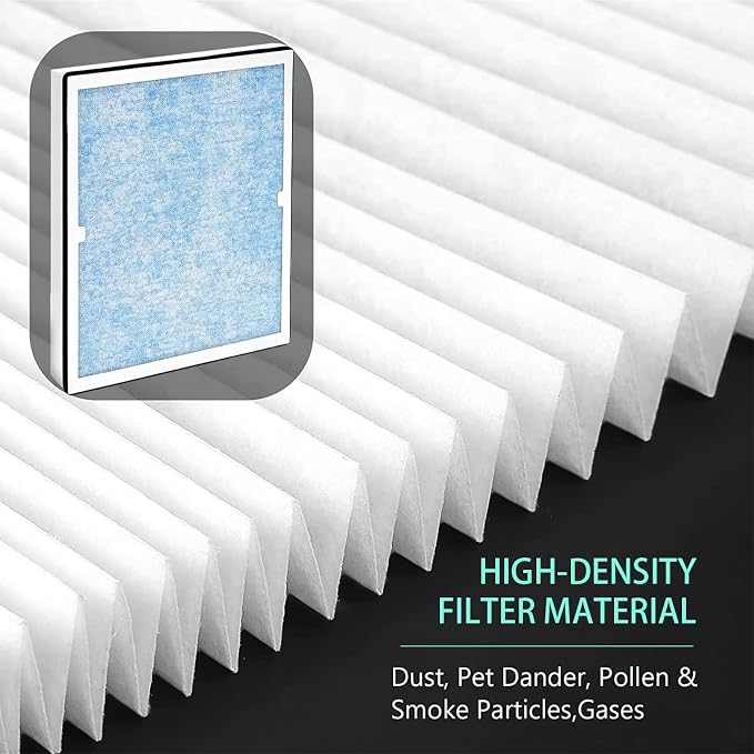 HEPA 550 Filter Replacement for AlorAir CleanShield HEPA 550 Air Scrubber - Image 4