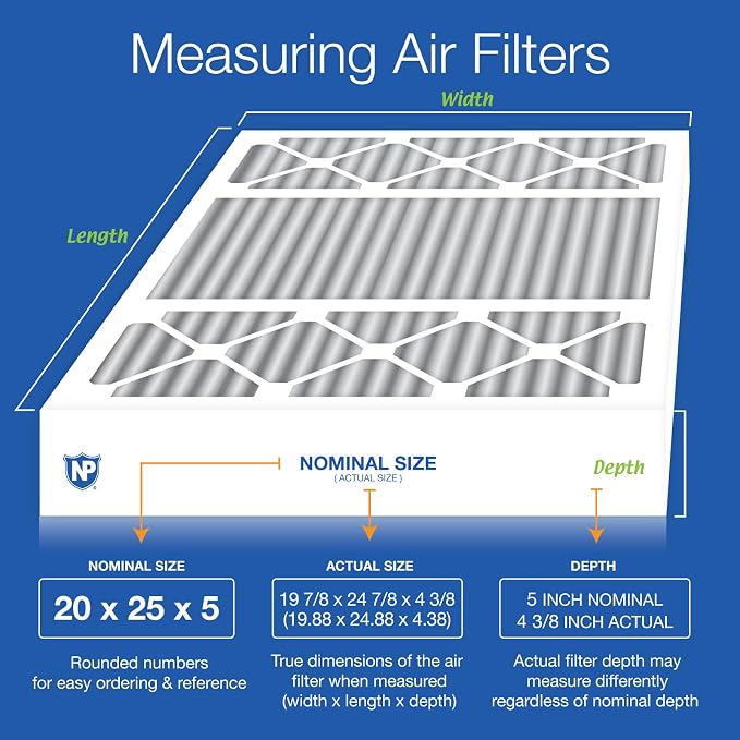 Nordic Pure 20x25x5 Honeywell Replacement Air Filters MERV 12 Plus Carbon 4 Pack - Image 2
