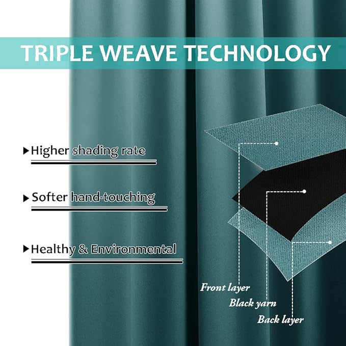 NICETOWN Full Shade Curtain Panels, Pair of Energy Smart & Noise Blocking Out Blackout Drapes for Apartment Window, Thermal Insulated Guest Room Lined Window Dressing(Sea Teal, 52 x 72 inch)