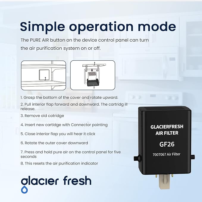 GLACIER FRESH Replacement for Sub-Zero Refrigerator Air Purification Cartridge - Image 5