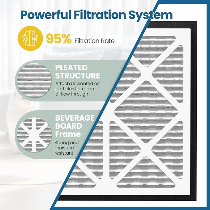 20x20x3 MERV 13 Air Filter Compatible - Image 3