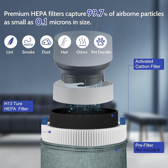 4-Pack Mini Max Replacement Filter - Image 3