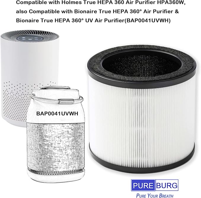 PUREBURG Replacement Filter Compatible - Image 2
