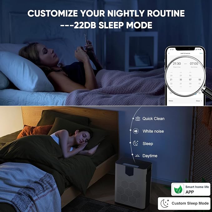 Smart Wifi Air Purifiers for Home Large Room Up to 3000 Ft², DAYETTE Air Cleaner - Image 7
