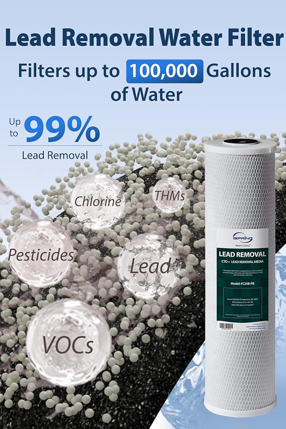iSpring F3WGB32BCPB 20" x 4.5" Whole House Water Filters - Image 4
