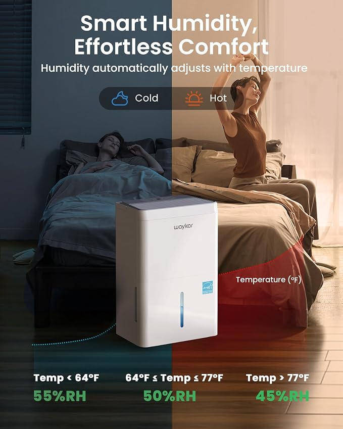 Waykar 150 Pint 2025 Energy Star Dehumidifier - Image 4