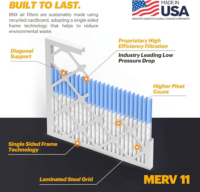BNX 20x25x1 MERV 11 Air Filter 4 Pack - Image 4