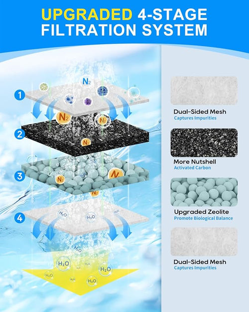 10 Pack Filter Cartridge Compatible - Image 2