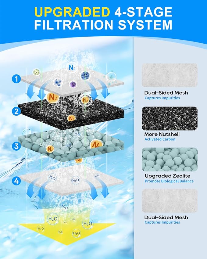 16 Pack Fish Tank Filters Compatible - Image 2