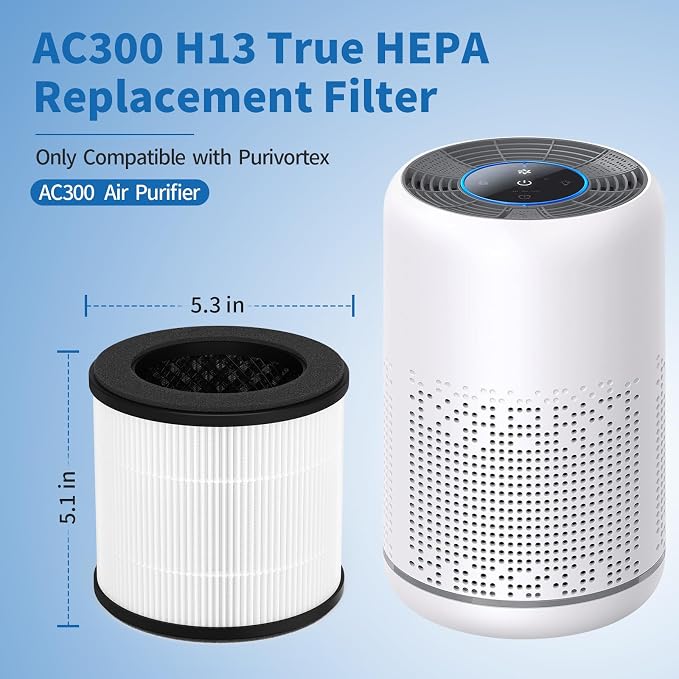 SAKEGDY 2 Packs AC300 Replacement Filter Compatible - Image 2