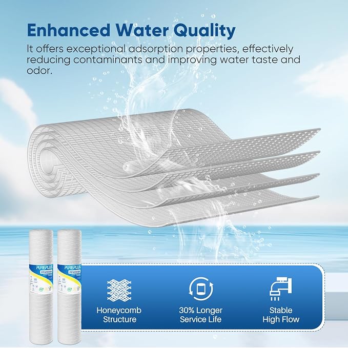 PUREPLUS 5 Micron 4.5" x 20" Whole House String Wound Sediment Filter - Image 4