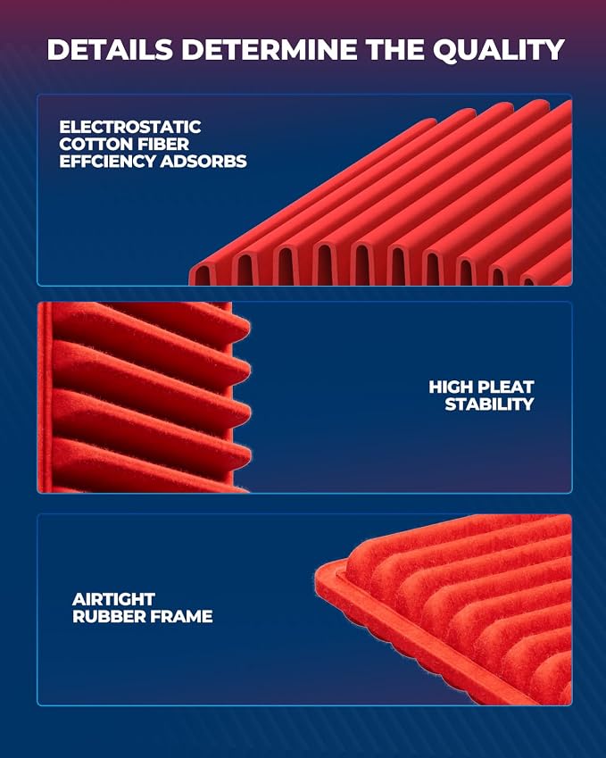 KAX Premium Engine Air Filter, GAF007 Replacement - Image 4