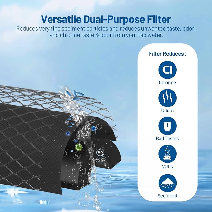 5 Micron 10" x 4.5" Whole House Carbon Block Sediment Water Filter Cartridge - Image 5