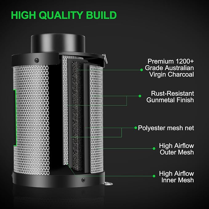 4 Inch Air Carbon Filter Smelliness Control - Image 3