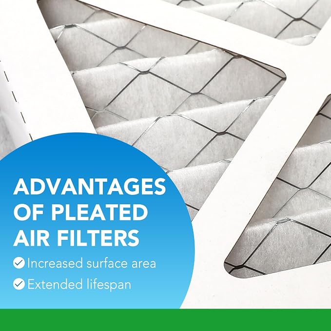 LotFancy 20x30x1 Air Filter MERV 8 4-Pack, Electrostatic Pleated Furnace & AC - Image 3